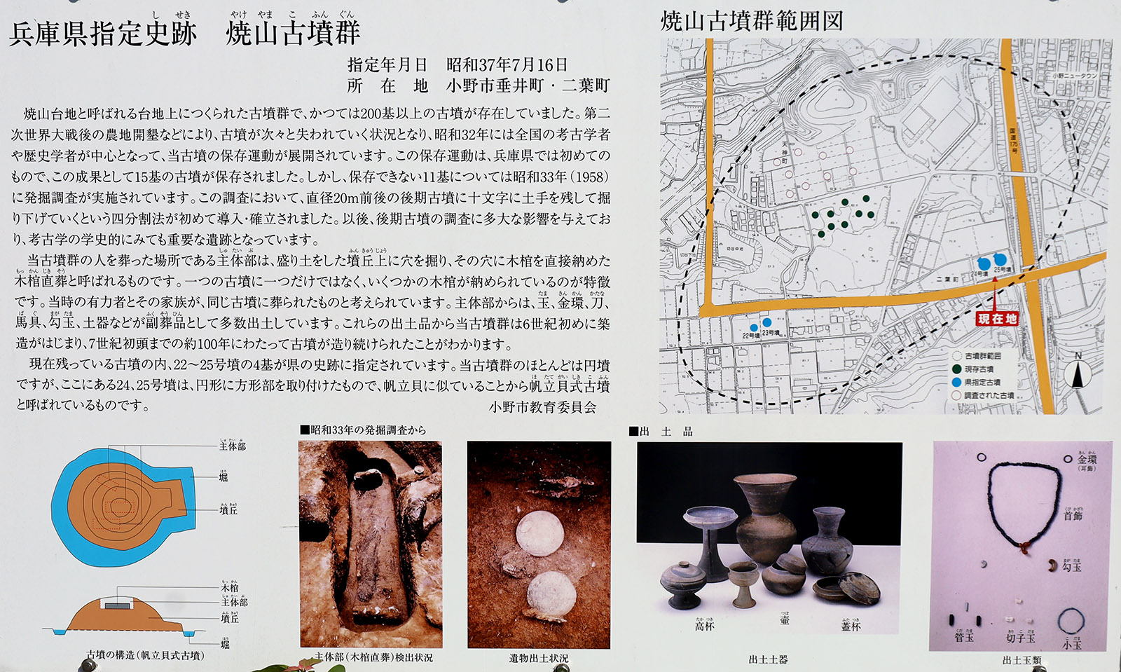 焼山古墳群｜兵庫県小野市 ～ちいちゃな帆立貝式古墳を擁する後期主体